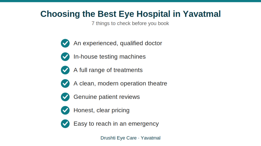 best-eye-hospital-yavatmal.png