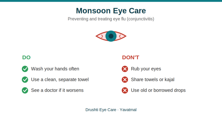 monsoon-eye-care-conjunctivitis
