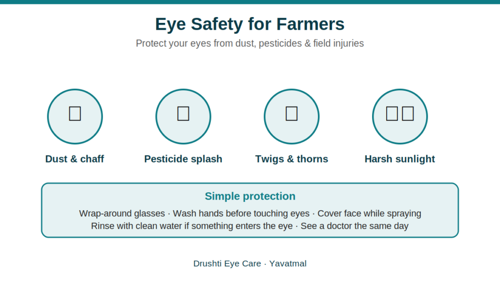 eye-safety-for-farmers eye safety for farmers