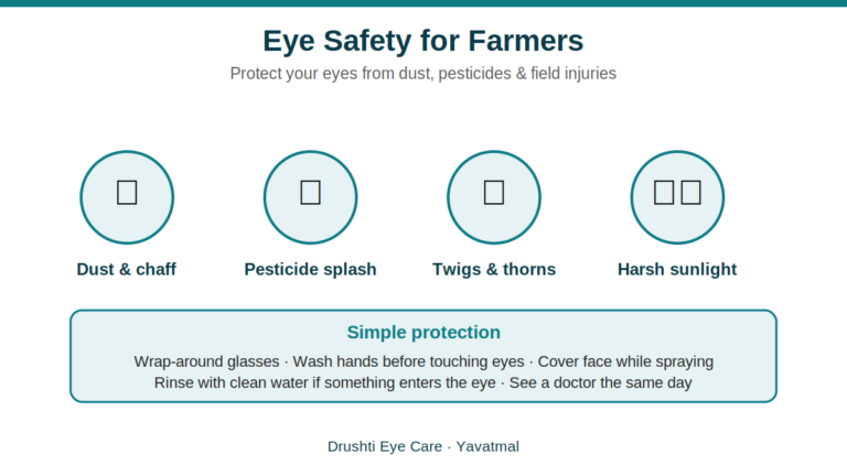eye safety for farmers